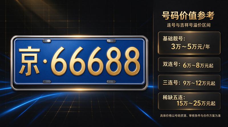 用户评价头像3