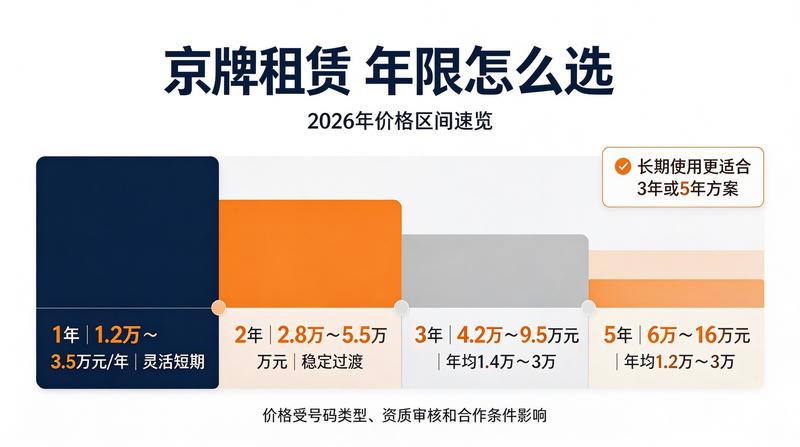 用户评价头像1